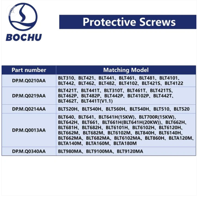 BOCHU Original Protective Screws