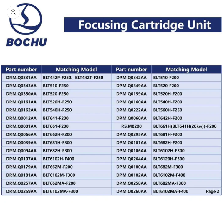 BOCHU Original BLT3/4/5 Series Focusing Cartridge Unit
