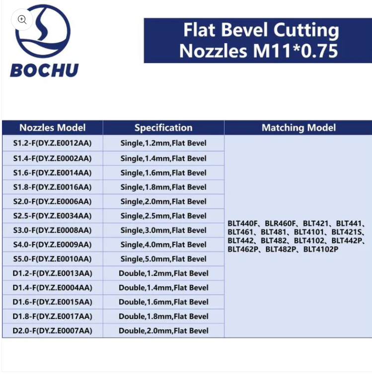 BOCHU Original Flat Bevel Cutting Nozzles