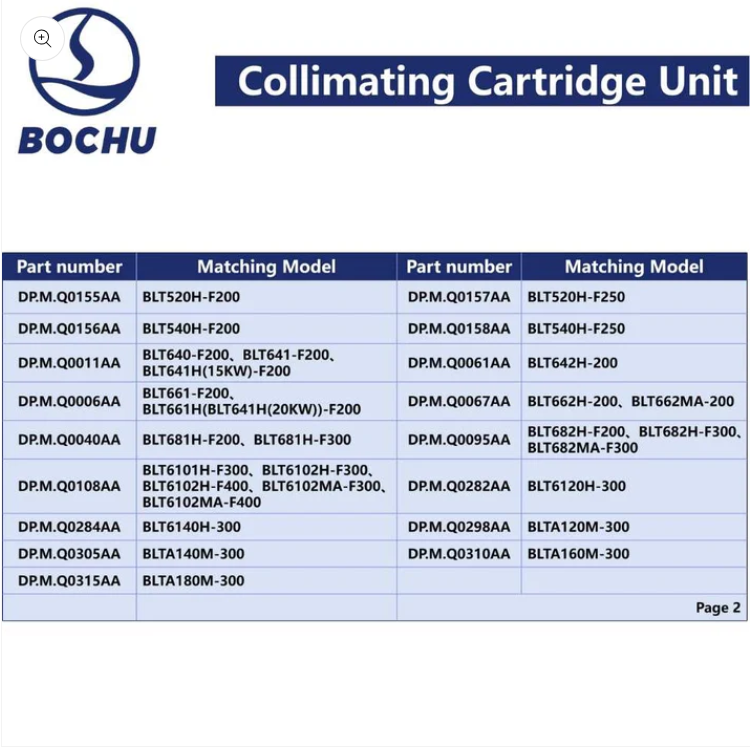 BOCHU Original Collimating Cartridge Unit