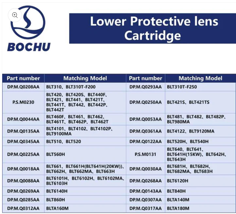 BOCHU Original 2nd-Upper Protective Lens Cartridge