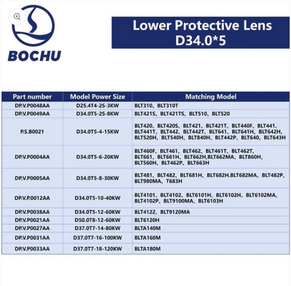 BOCHU Original Lower Protective Lens D34.0*5