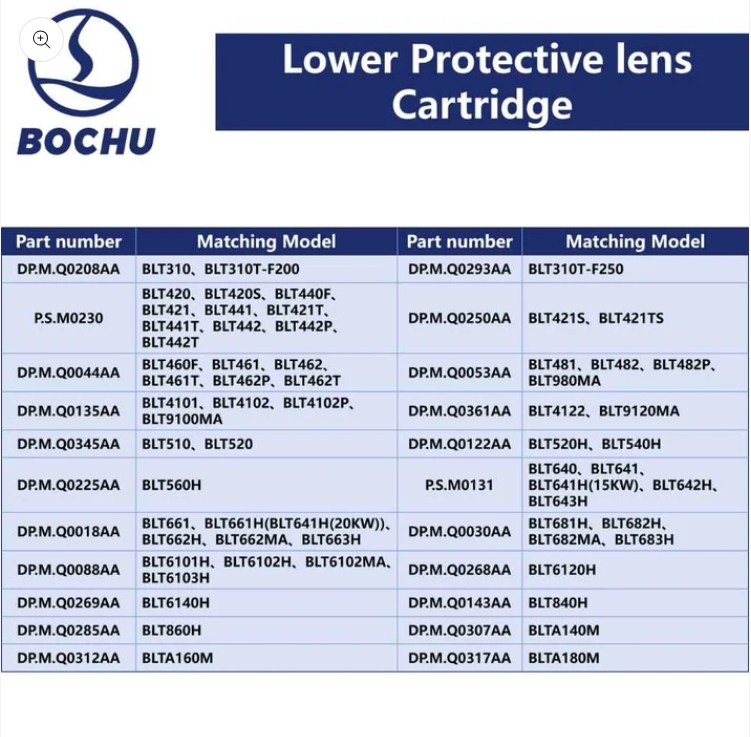BOCHU Original 2nd-Lower Protective Lens Cartridge
