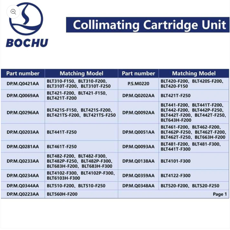 BOCHU Original Collimating Cartridge Unit