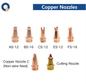 SUP Original Copper Nozzles