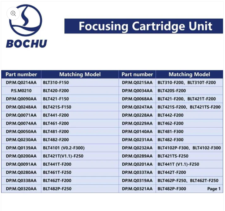 BOCHU Original BLT3/4/5 Series Focusing Cartridge Unit