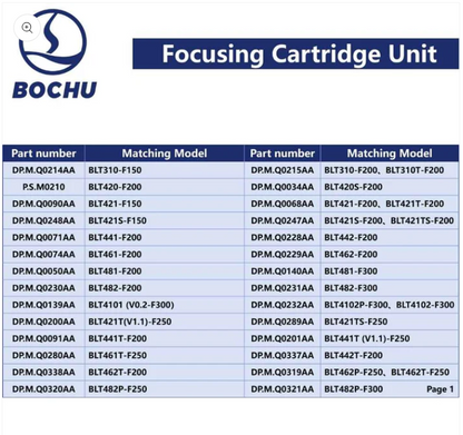 BOCHU Original BLT3/4/5 Series Focusing Cartridge Unit