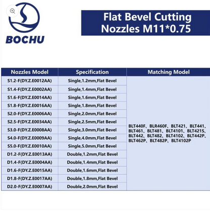 BOCHU Original Flat Bevel Cutting Nozzles