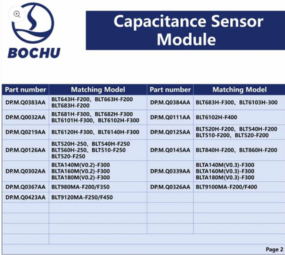 BOCHU Original Capacitance Sensor Module