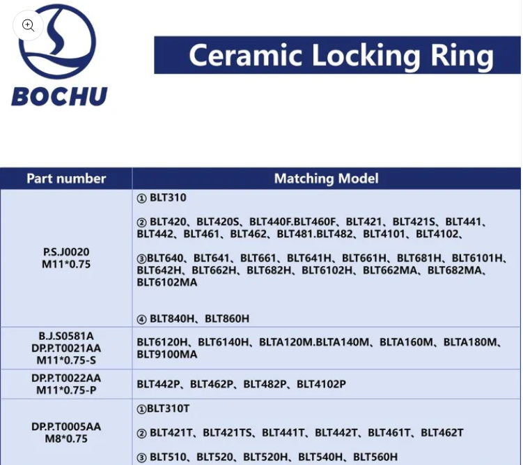 BOCHU Original Ceramic Lock Ring