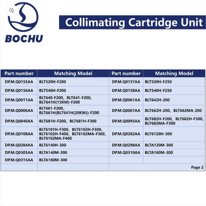 BOCHU Original Collimating Cartridge Unit