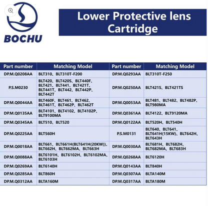 BOCHU Original Lower Protective Lens Cartridge